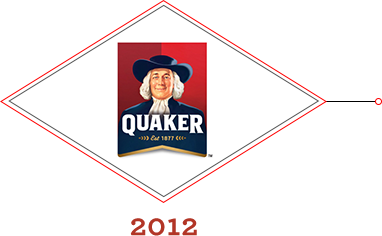 quaker logo evolution